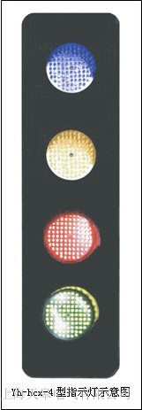 LED ��ȫ���|��ָʾ����̖(h��o)